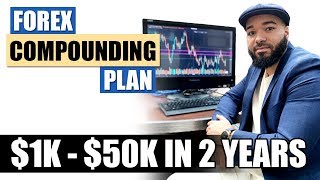 Forex Compounding Plan  1K  50K IN 2 Years [upl. by Reinold404]