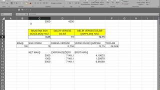 NETTEN BRÜTE MAAŞ HESAPLAMA VERGİ DİLİMLERİNE GÖRE FORMÜLÜ [upl. by Goddord]