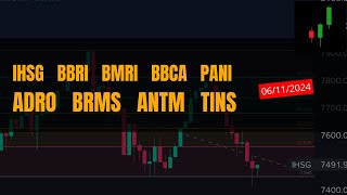 Analisa Saham Investzone 6 Nov 2024 IHSG BBRI BMRI BBCA PANI ADRO BRMS ANTM TINS [upl. by Agace267]