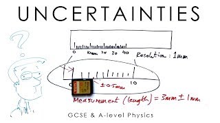 Uncertainties  Physics Alevel amp GCSE [upl. by Ochs]