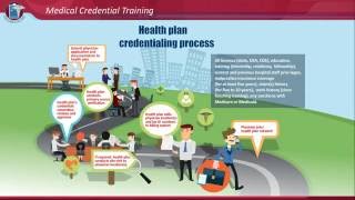 Credentialing Training Topic 1 [upl. by Igal]