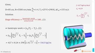 Stage efficiency of axial compressor  GATE AE 147  Propulsion [upl. by Haakon]