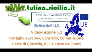 Diritto dell Unione Europea  Video lezione n2 Organi dellUnione [upl. by Yanal]