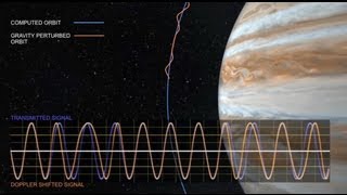 Junos Gravity Science Experiment [upl. by Eirallam]