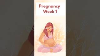 Pregnancy week 1 Malayalam  ഗർഭത്തിൻറെ 1 ആഴ്ച  week by week update [upl. by Dworman340]