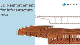 Rebar Modeler Part 2  Rebar Generation [upl. by Aloek]