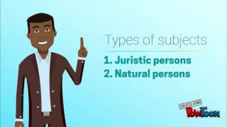 Law of Persons Introduction Part 1 [upl. by Drona]