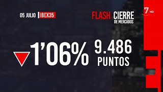 Flash Cierre de Mercados 05072023 [upl. by Eanwahs828]