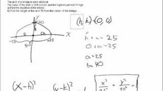 Applied Ellipse Problem Bridge [upl. by Haleak19]