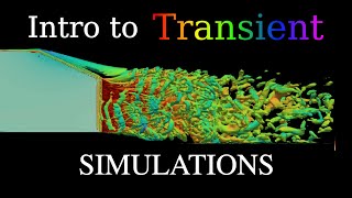 Introduction to Transient Simulations [upl. by Faus]