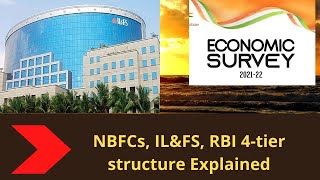 L9 4 Tier Structure of NBFCs ILampFS Crisis Explained UPSC 2022 [upl. by Aehtla623]