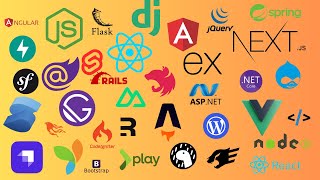 Most Popular Web Frameworks Among Developers in 2024 [upl. by Swor313]