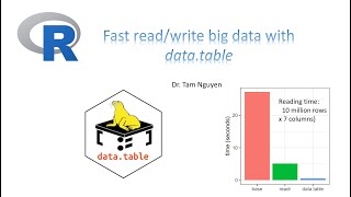 R Tutorial 8 Fast readwrite big data with datatable [upl. by Rhody]