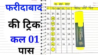 faridabadghaziybadsinglejodi sattaking faridabad faridabadsattasattatrick singlejodi [upl. by Einnaffit]