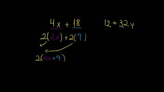 Fatoração de binômios lineares  Álgebra  Matemática  Khan Academy [upl. by Jerrold]