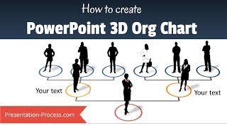 PowerPoint Tutorial to Create 3D Organization Chart [upl. by Nwahsat]