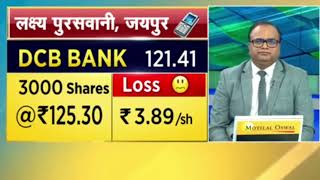 115 वाले संभलो ❓ DCB Bank Share Price Target Latest News Today  dcb bank share price analysis [upl. by Eizeerb]