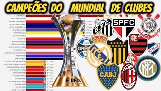 CAMPEÕES DO MUNDIAL DE CLUBES19602019 [upl. by Hamlin403]