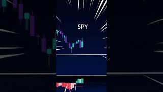 📈Trader takes an 💸AMAZING💸 Upside Call🤑 optionstrader spyoptions sp500 daytrading trading [upl. by Turino425]