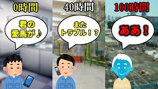 【ウマ娘あり】残業時間０〜２００時間までの生活【過労死・工場勤務】 [upl. by Salisbarry937]