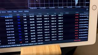 Mohini Trade napi eredményeim  14 nap [upl. by Eekorehc]