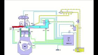 Wielopunktowy Wtrysk Benzyny MPI  Opis Działania  DiaAut [upl. by Kelvin]