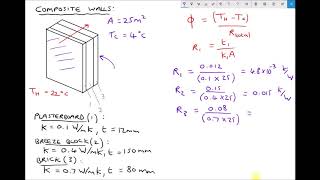 Calculating Rate of Heat Conduction Through a Composite Wall [upl. by Clementas]