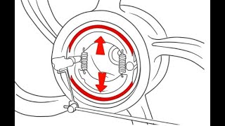 Porque a mi moto le rechinan los frenos Tutorial Solución [upl. by Brian149]