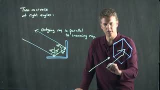 Corner Cube Reflector  Physics with Professor Matt Anderson  M2706 [upl. by Ahsai]