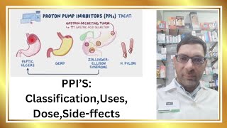 Proton Pump Inhibitors classification UsesDose Side effects Gas ki goli [upl. by Jemma317]