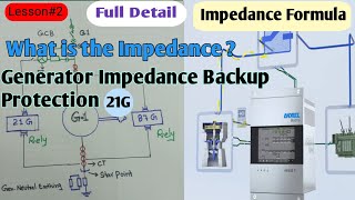 What is the ImpedanceGenerator Impedance Backup Protection Full Details in Hindi  Urdu 21G [upl. by Anawat]