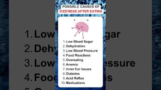 Get FREE Gut Reset Food List here wwwbiominalcom GutHealth HealthyEating BloodSugar Dizziness [upl. by Irihs]