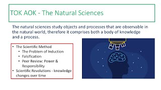 The natural sciences part 1  IB TOK [upl. by Amitak40]