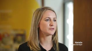 Willmott Dixon Interiors Our People Video [upl. by Parker898]