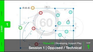 1hr Soccer Session Developing Support Play  Opposed  Technical 05S1 [upl. by Aiynot]