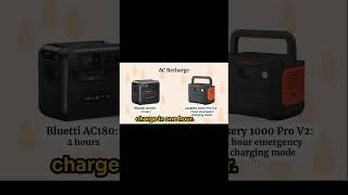 Bluetti AC180 vs Jackery 1000 Pro V2 Output Charge Cycles and Price Comparison [upl. by Silecara]