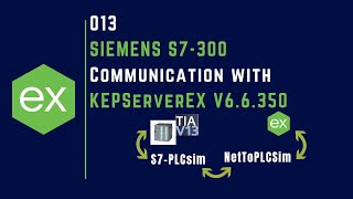 013  SIEMENS PLC S7300 Communication with KEPserverEx  In Simulation mode [upl. by Aniale]