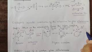 Nitration and Sulphonation of Benzene [upl. by Carisa186]