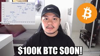 Bitcoin To 100000 Soon [upl. by Archaimbaud730]