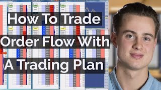 How To Trade Order Flow With A Trading Plan  Price Ladder Trading  Axia Futures [upl. by Eiddet]