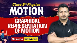 Graphical Representation of Motion  Motion  Class 9 Physics Chapter 1  Physics by Raghvendra Sir [upl. by Silenay102]