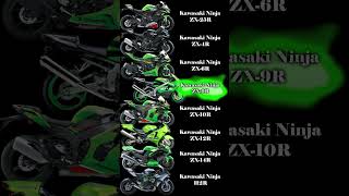 Kawasaki R Series Cold Start Sound 🥶🔥 zx25r zx4r zx6r zx9r zx10r zx12r zx14r h2r kawasaki [upl. by Hamitaf]