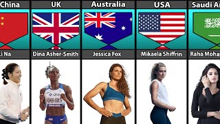 Fittest Female Athletes From Different Countries [upl. by Nedyaj]