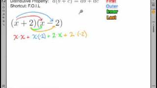 FOIL distributive property shortcut [upl. by Yrahca]