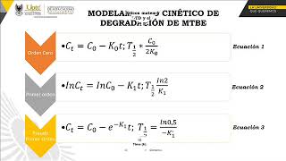 DEGRADACIÓN DE HIDROCARBUROS POR STENOTROPHOMONAS MALTOPHILIA [upl. by Knute]