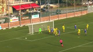 Serie A Femminile SassuoloChievo 01 Highlights [upl. by Aisila]