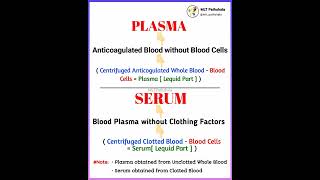 Plasma vs Serum 🎯 BMLT Hematology 🧫 DSSSB Exam💉AIIMS Lab Technician🔬MLT Govt 💯 MLT Pathshala shorts [upl. by Boar]