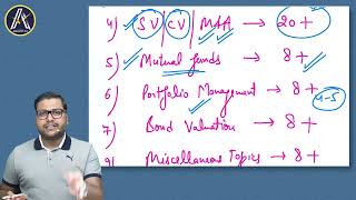 CA Final SFM 15 Days Revision Strategy by SFM Gaurav jain [upl. by Enimaj]