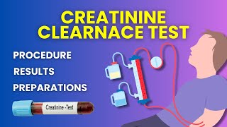 What is Creatinine Clearance Test Serum Clearance Test Procedure Preparation Results [upl. by Poliard]