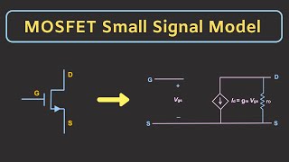 MOSFET Transconductance and MOSFET Small Signal Model Explained [upl. by Aley786]